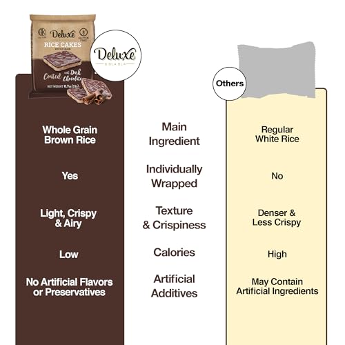 Deluxe & Bla Bla Covered Rice Cakes 12 & 57 Pack
