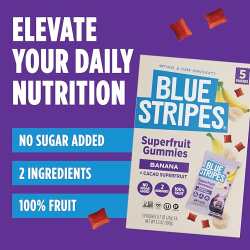 Gummies Multipack Parent