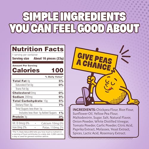 Chickpea Puffs – Vegan, Gluten-Free Plant Protein Snack