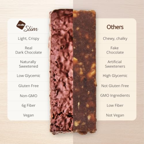 NuGo Slim Vegan Variety