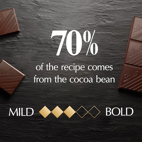 Lindt EXCELLENCE 85% Cocoa Dark Chocolate Candy Bar