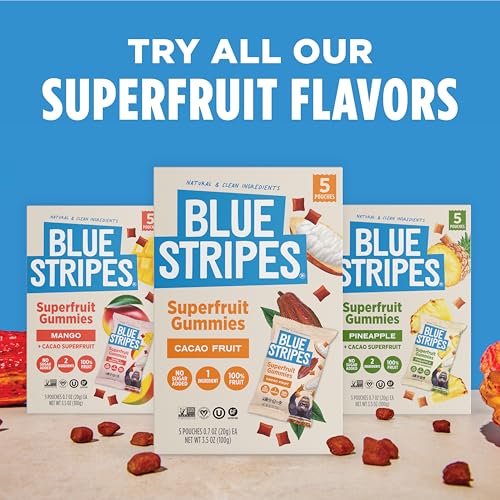 Gummies Multipack Parent