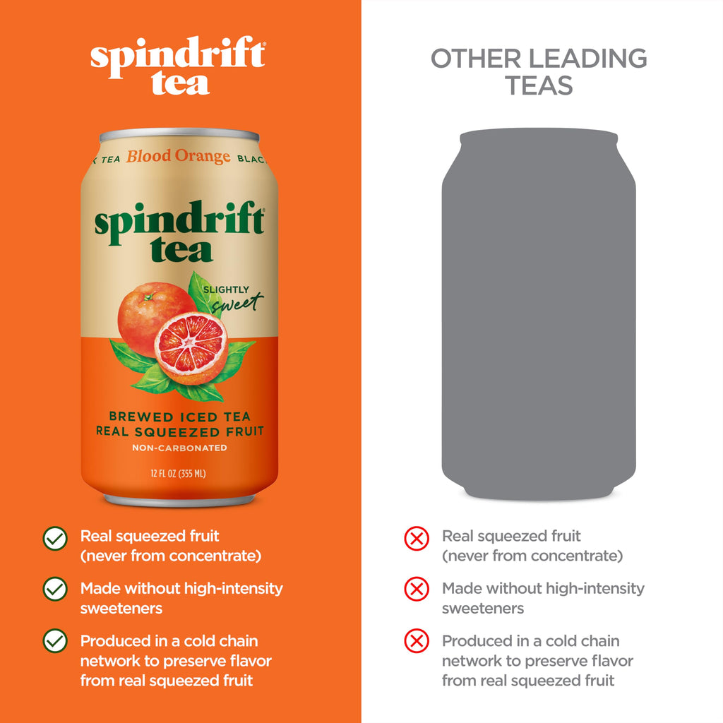 Brewed Iced Tea with Real Fruit – Non-Carbonated