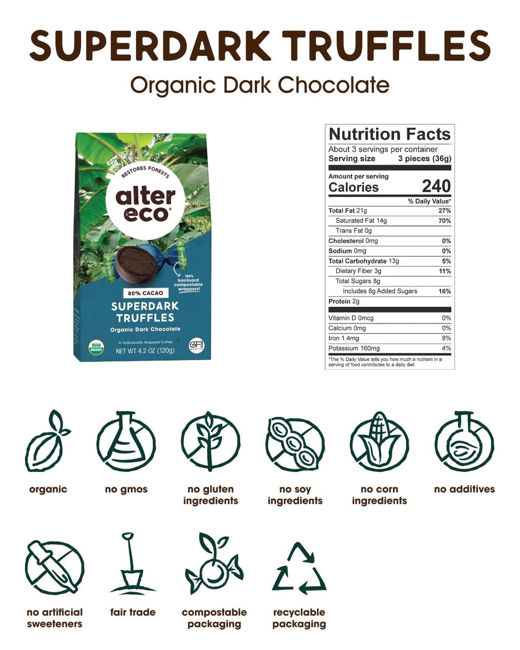 Organic Super Dark Chocolate Truffles – Gluten-Free