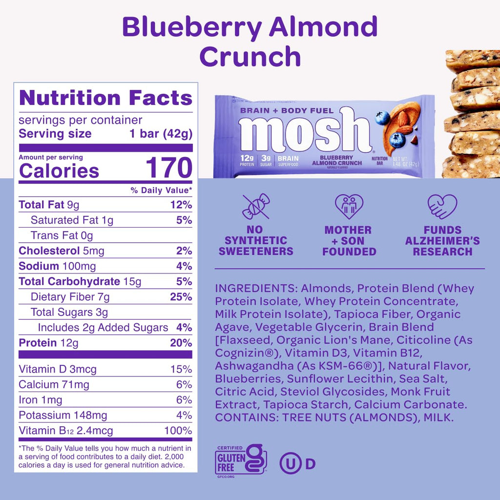 Protein Bar Parent