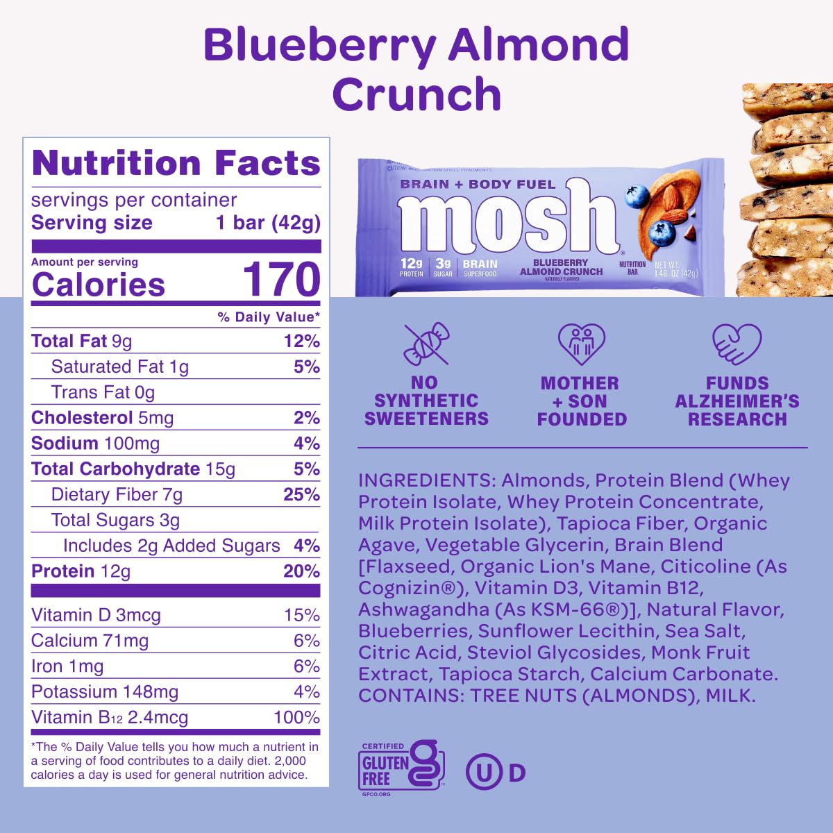Protein Bar Parent