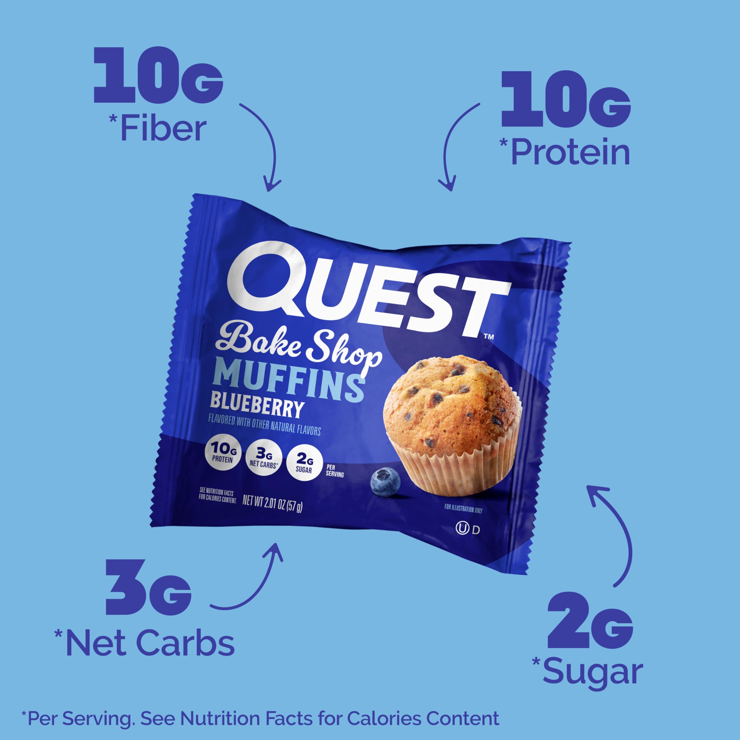 Quest Bake Shop Muffins