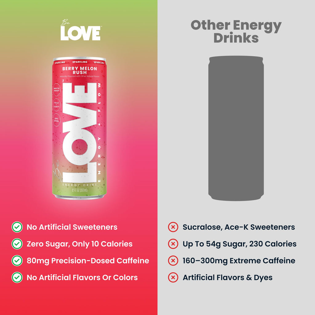 Be LOVE™ Nootropic Energy Drink - 12 fl oz (Pack of 12)