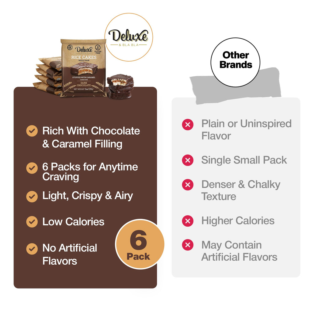 Caramel-Filled Chocolate Rice Cakes – Gluten-Free Whole Grain Snack