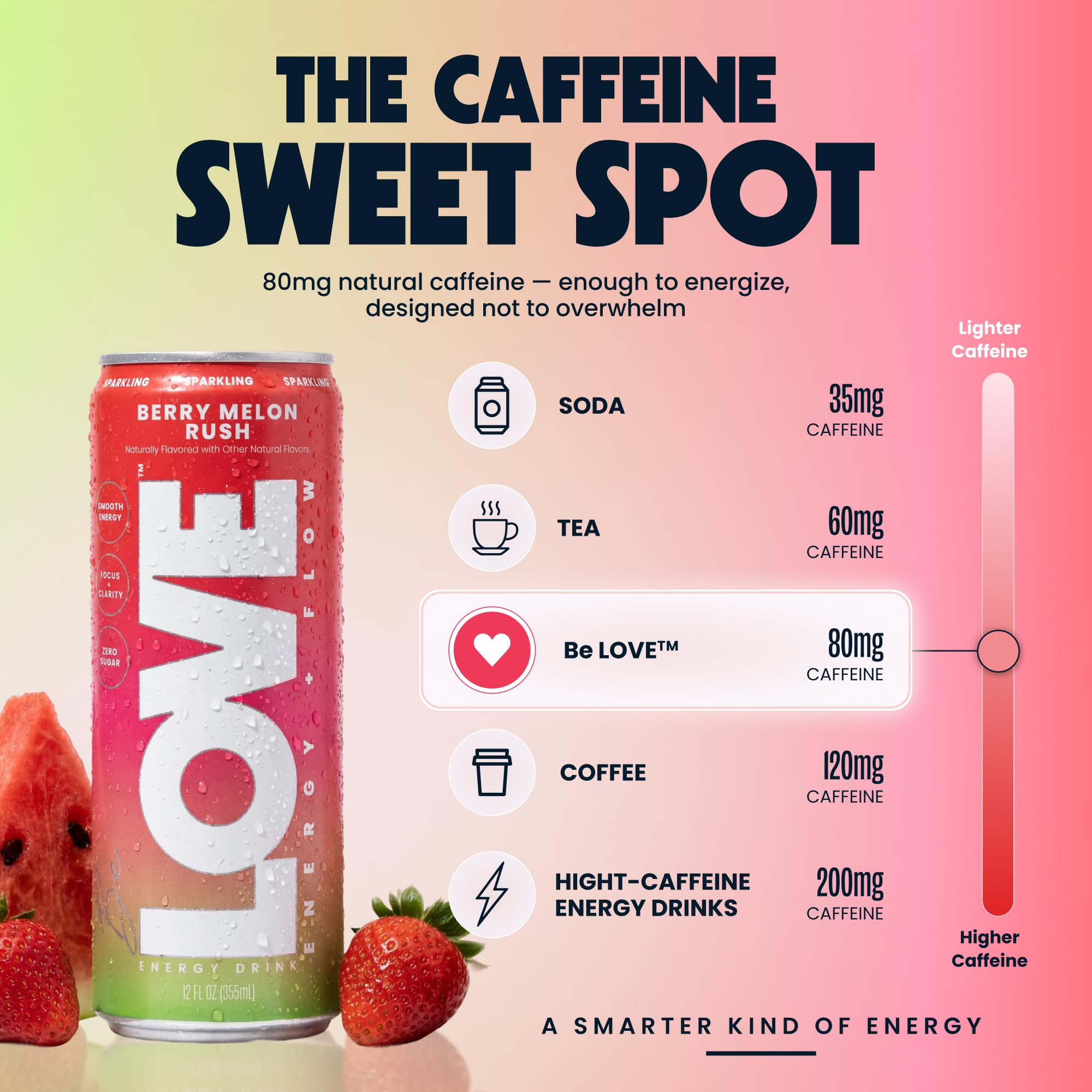Be LOVE™ Nootropic Energy Drink - 12 fl oz (Pack of 12)