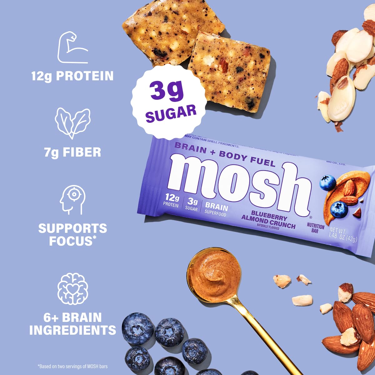 Protein Bar Parent
