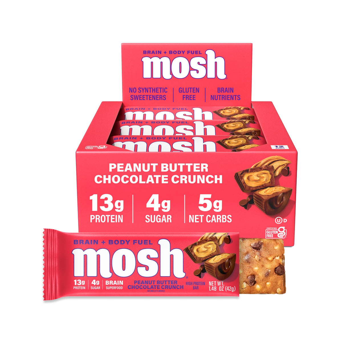 Protein Bar Parent