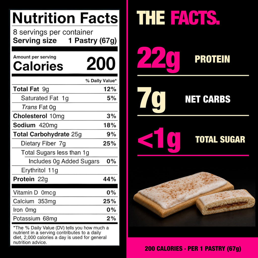 Legendary Foods 22g High Protein Pastry Value 32 Pack, Individually Wrapped