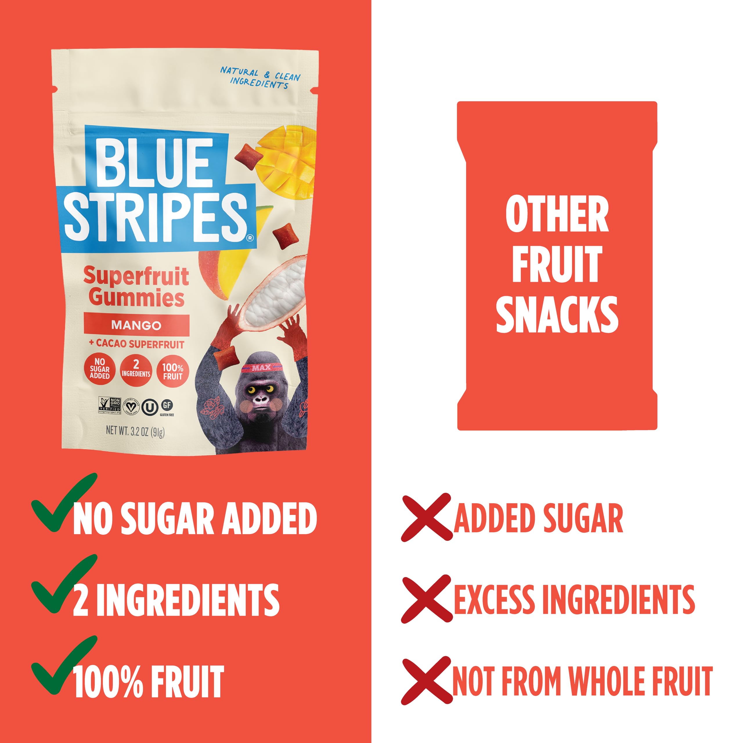 Superfruit Gummies 3.2oz Parent