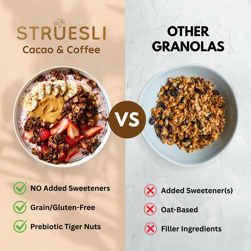 Struesli Organic Granola, Grain & Gluten Free, Healthy Snacks with Chia Seeds,