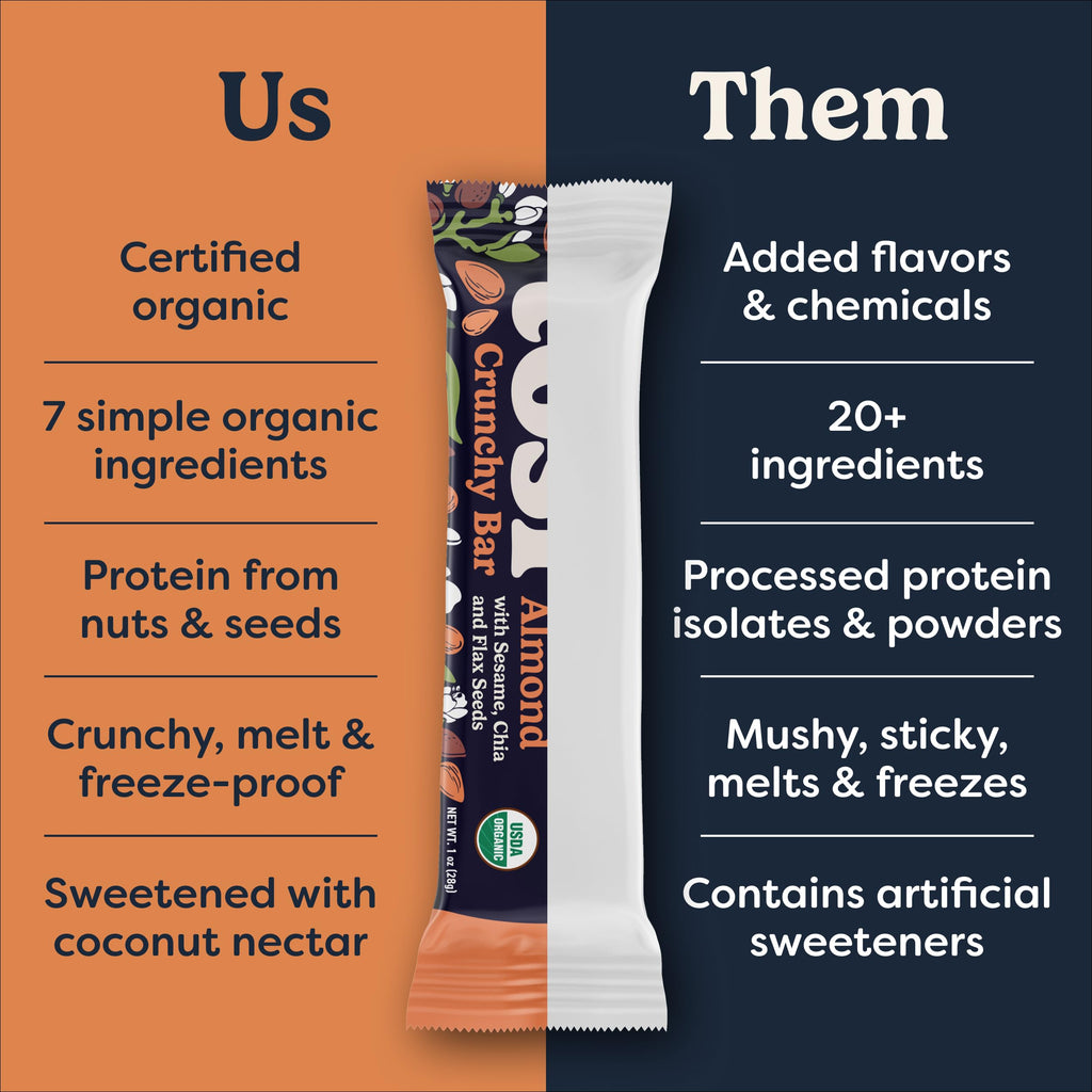 Tosi Nut Bars - Plant Based Healthy Snack Bars, 12-Pack