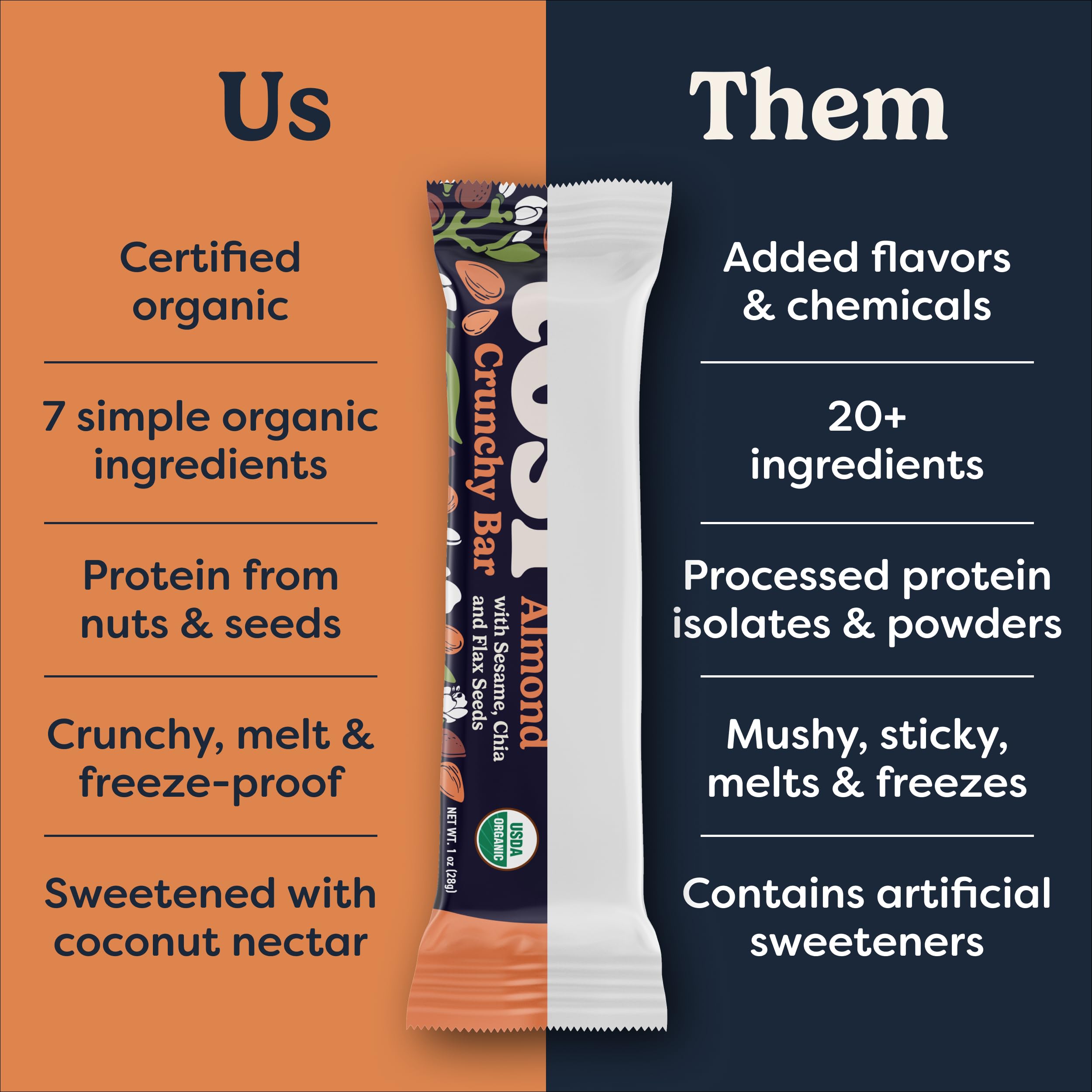 Tosi Nut Bars - Plant Based Healthy Snack Bars, 12-Pack