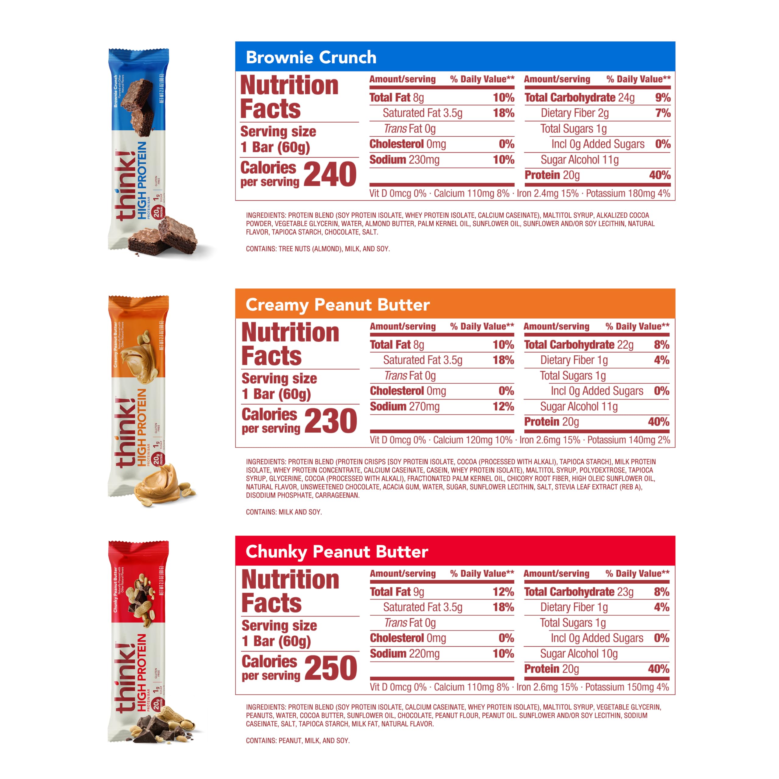Cookies & Crème Protein Bars – High Protein, Gluten-Free, Sugar-Free